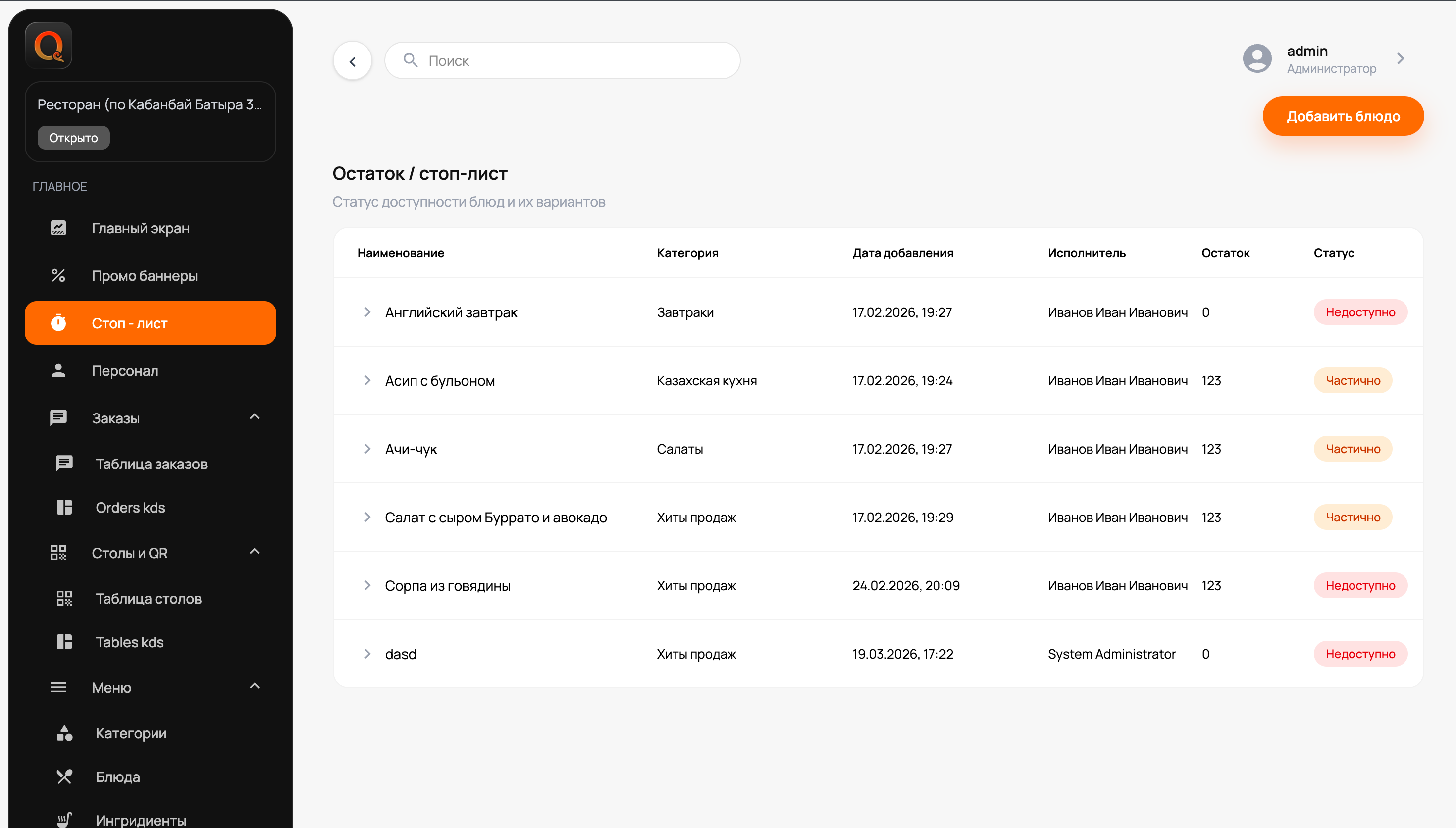 Интерфейс стоп-листа